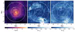 Gas motion in the ICM of the Virgo cluster replica